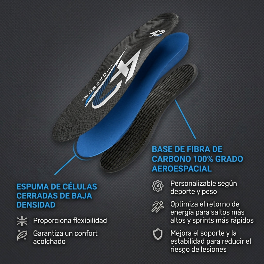 42carbon: Plantillas Deportivas de Alto Rendimiento - Fibra de Carbono, Estabilidad y Amortiguación.